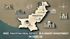 Smart Investment Strategies in Pakistan for 2026: Maximize Your Returns